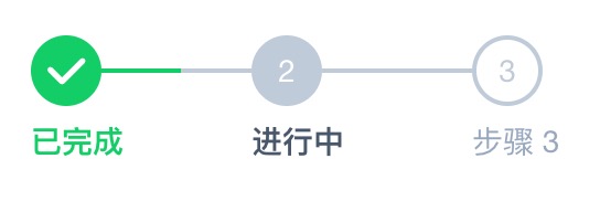 无交集步骤条图片